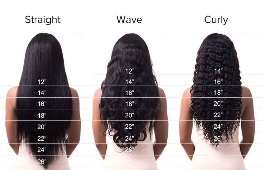 Loose Wavy U Part Human Hair Wig Jet Black Upart Wigs – NiaWigs